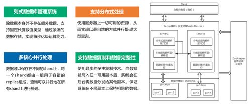 永洪科技榮獲北京市專(zhuān)精特新“小巨人”企業(yè)稱(chēng)號(hào)，數(shù)據(jù)處理領(lǐng)域再獲權(quán)威認(rèn)證