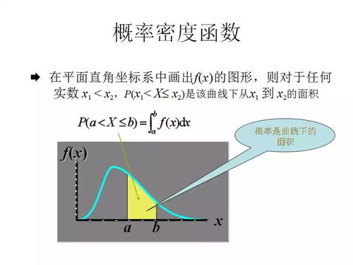 解析概率與概率分布在地質(zhì)數(shù)據(jù)處理中的大數(shù)據(jù)服務(wù)應(yīng)用